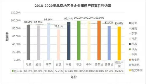 揭秘“查無此人的南山必勝客” 工業(yè)互聯(lián)網(wǎng)數(shù)據(jù)服務(wù)的破局之道