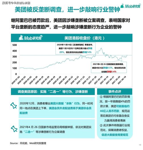 風(fēng)口蓄勢(shì) 2021熱門賽道與華晨創(chuàng)谷的戰(zhàn)略精進(jìn)