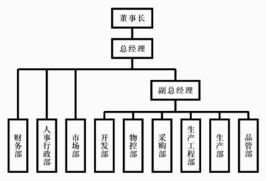 深圳防靜電產(chǎn)品專家 華駿興科技 防靜電用品知名企業(yè) 深圳防靜電產(chǎn)品公司 www.szhjx.cn